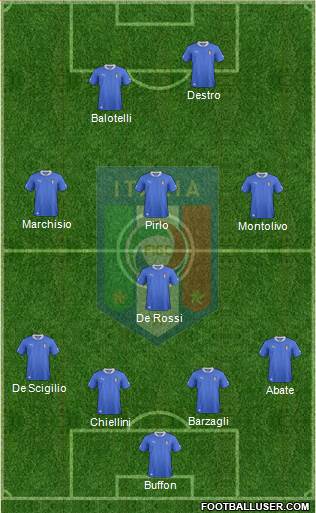 Italy Formation 2013