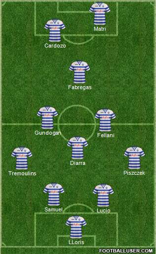 Queens Park Rangers Formation 2013