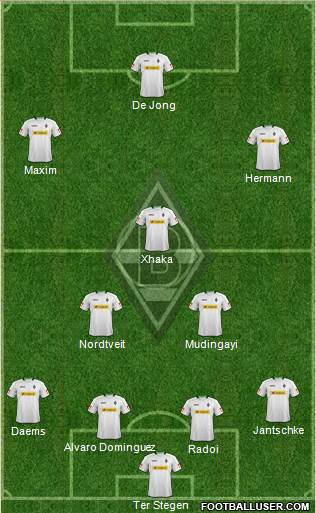 Borussia Mönchengladbach Formation 2013