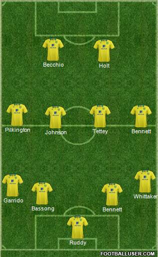 Norwich City Formation 2013