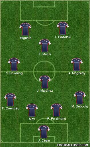 New England Revolution Formation 2013