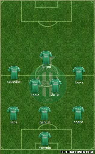 A.S. Saint-Etienne Formation 2013