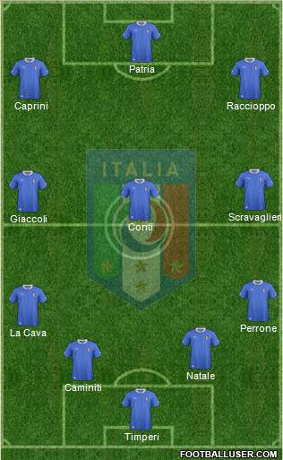 Italy Formation 2013