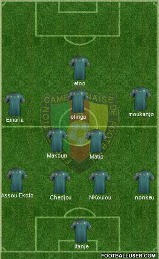 Cameroon Formation 2013