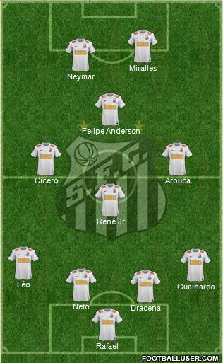 Santos FC Formation 2013