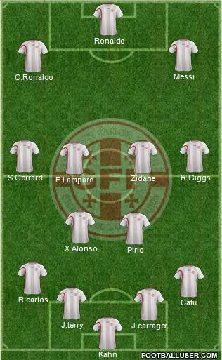 Georgia Formation 2013