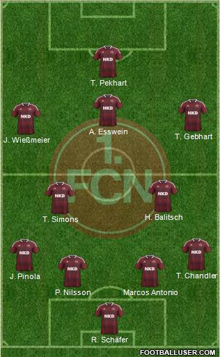 1.FC Nürnberg Formation 2013