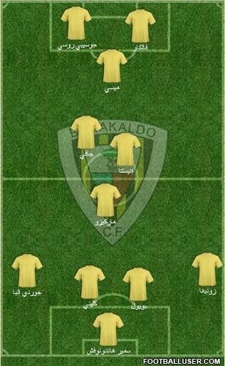 Barakaldo C.F. Formation 2013