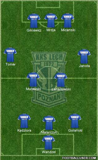 Lech Poznan Formation 2013