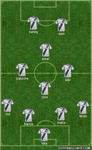 Los Angeles Galaxy Formation 2013