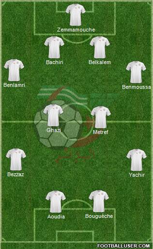 Algeria Formation 2013