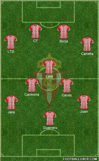 Real Sporting S.A.D. Formation 2013