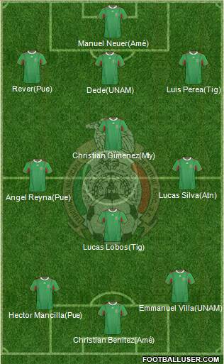 Mexico Formation 2013