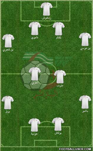 Algeria Formation 2013