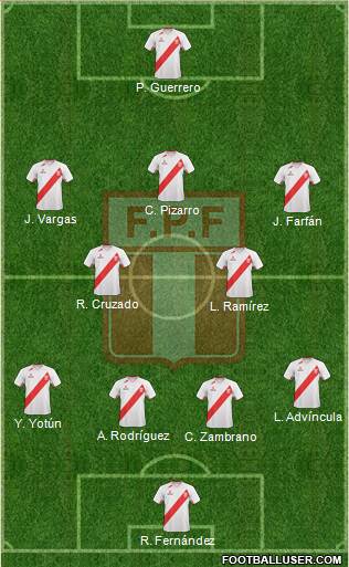 Peru Formation 2013