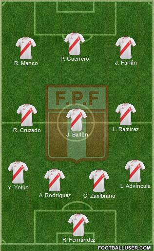 Peru Formation 2013