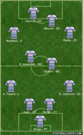 Queens Park Rangers Formation 2013