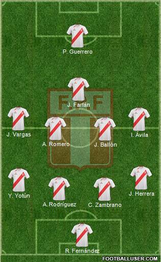 Peru Formation 2013