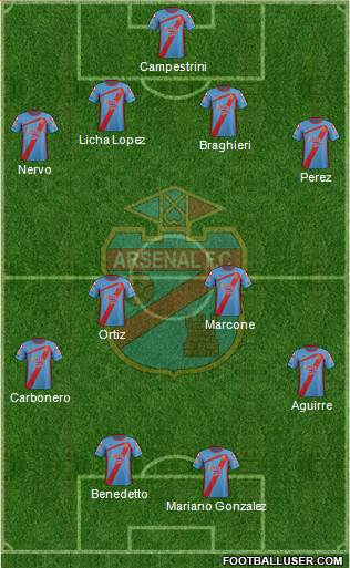 Arsenal de Sarandí Formation 2013