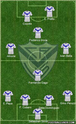 Vélez Sarsfield Formation 2013