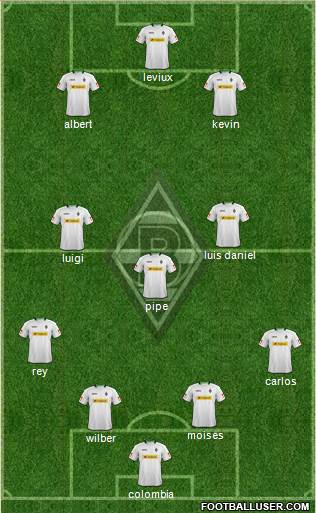 Borussia Mönchengladbach Formation 2013