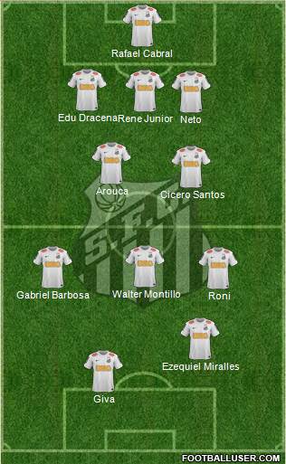 Santos FC Formation 2013