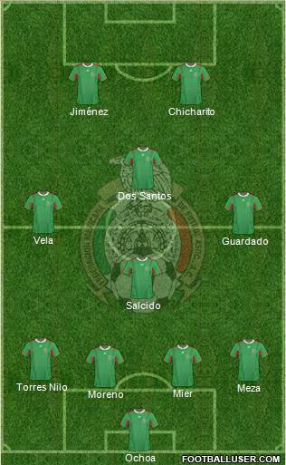 Mexico Formation 2013