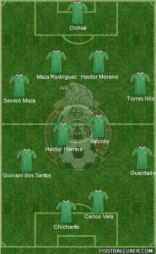 Mexico Formation 2013