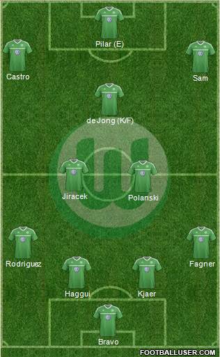 VfL Wolfsburg Formation 2013