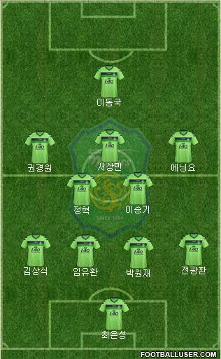 Jeonbuk Hyundai Motors Formation 2013