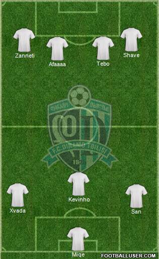 Dinamo Tbilisi Formation 2013