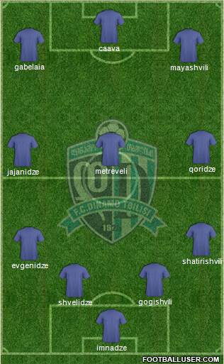 Dinamo Tbilisi Formation 2013