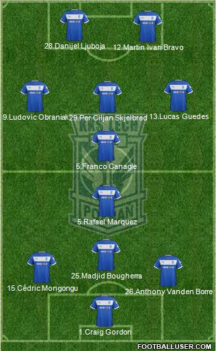 Lech Poznan Formation 2013