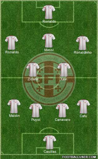 Georgia Formation 2013