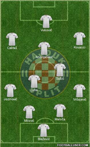 HNK Hajduk Formation 2013