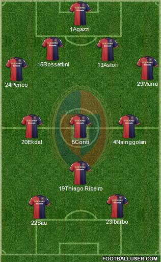 Cagliari Formation 2013