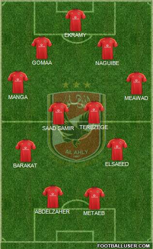 Al-Ahly Sporting Club Formation 2013