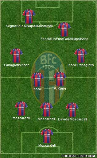 Bologna Formation 2013