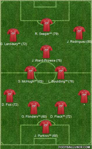 Southampton Formation 2013