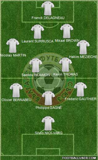 Bulgaria Formation 2013