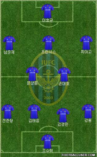 Incheon United Formation 2013