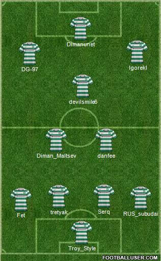 Celtic Formation 2013