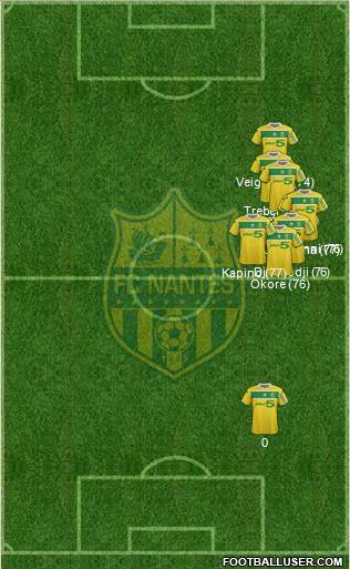 FC Nantes Formation 2013