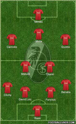 SC Freiburg Formation 2013