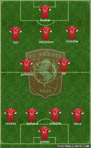 FC Twente Formation 2013