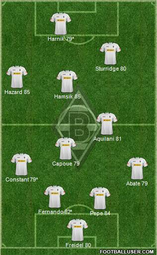 Borussia Mönchengladbach Formation 2013