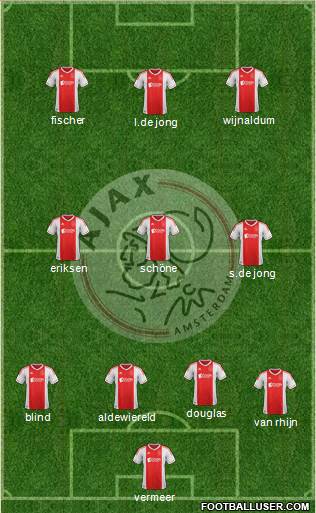 AFC Ajax Formation 2013