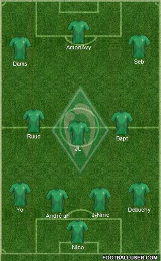 Werder Bremen Formation 2013