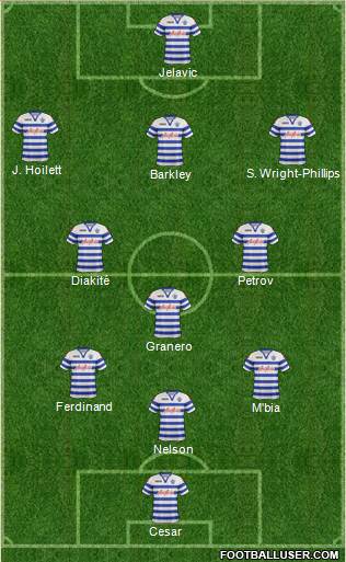 Queens Park Rangers Formation 2013