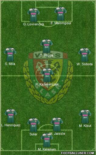 WKS Slask Wroclaw Formation 2013